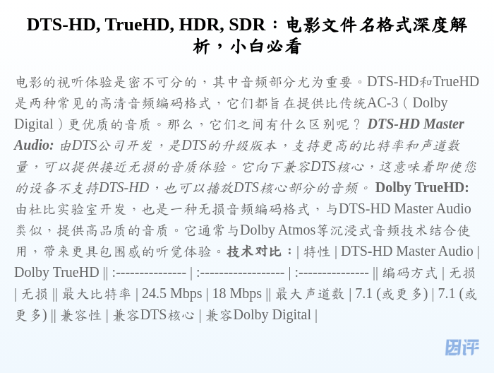 DTS-HD, TrueHD, HDR, SDR:电影文件名格式深度解析,小白必看