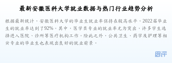 最新安徽医科大学就业数据与热门行业趋势分析