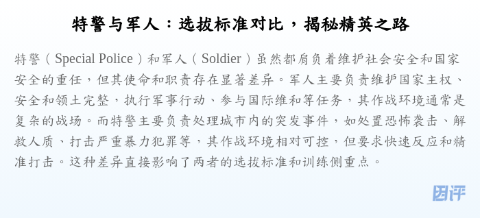特警与军人:选拔标准对比,揭秘精英之路