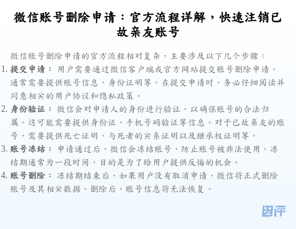 微信账号删除申请:官方流程详解,快速注销已故亲友账号