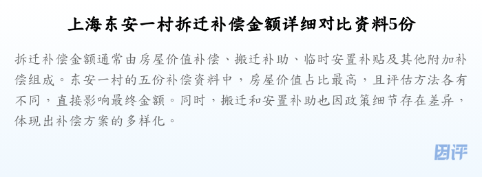 上海东安一村拆迁补偿金额详细对比资料5份