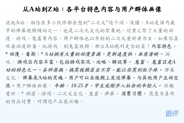 从A站到Z站:各平台特色内容与用户群体画像