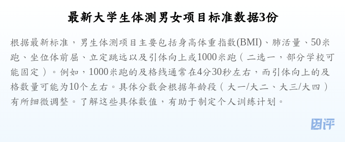 最新大学生体测男女项目标准数据3份