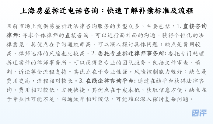 上海房屋拆迁电话咨询:快速了解补偿标准及流程