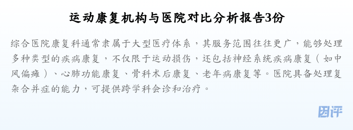运动康复机构与医院对比分析报告3份