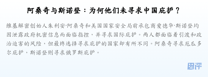 阿桑奇与斯诺登:为何他们未寻求中国庇护?