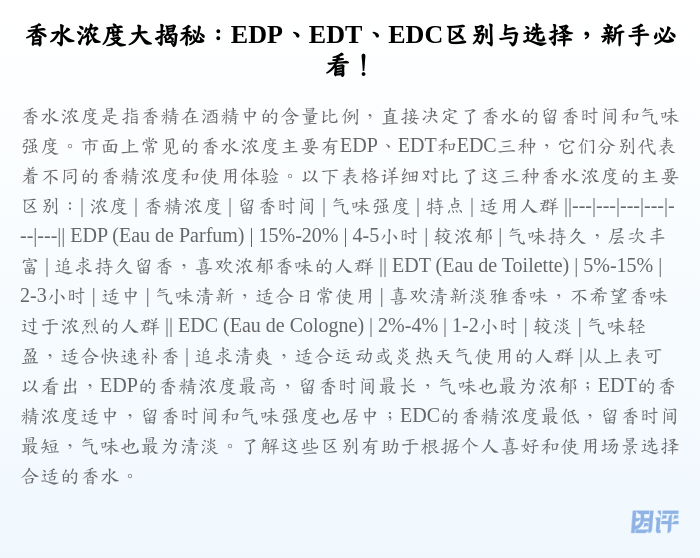 香水浓度大揭秘:EDP、EDT、EDC区别与选择,新手必看!