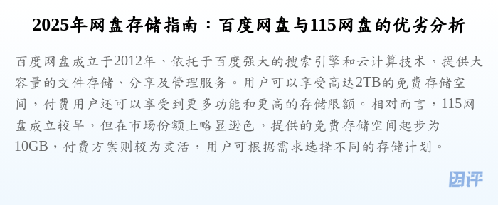 2025年网盘存储指南:百度网盘与115网盘的优劣分析