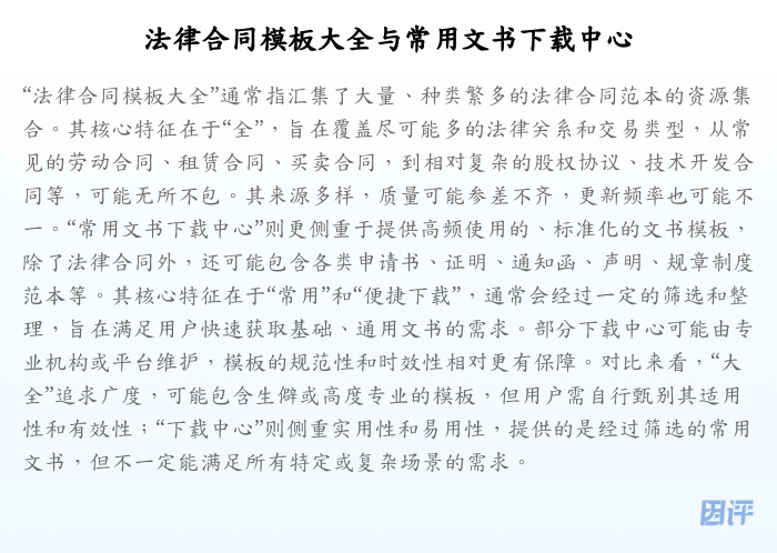 法律合同模板大全与常用文书下载中心