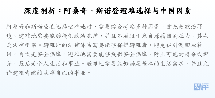 深度剖析:阿桑奇、斯诺登避难选择与中国因素