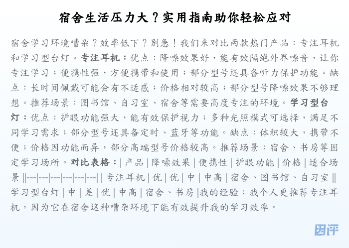 宿舍生活压力大?实用指南助你轻松应对