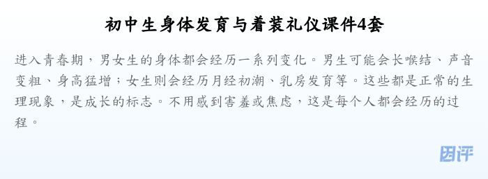 初中生身体发育与着装礼仪课件4套
