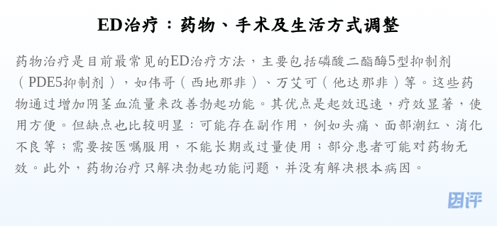 ED治疗:药物、手术及生活方式调整