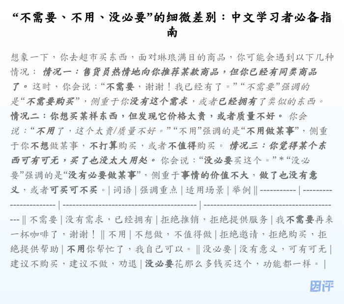 “不需要、不用、没必要”的细微差别:中文学习者必备指南