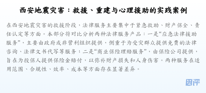 西安地震灾害:救援、重建与心理援助的实践案例