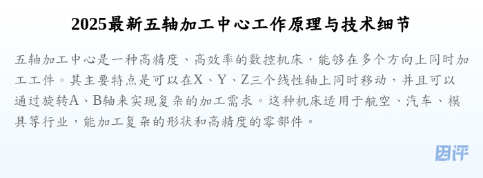 2025最新五轴加工中心工作原理与技术细节