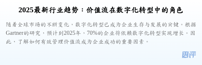 2025最新行业趋势:价值流在数字化转型中的角色
