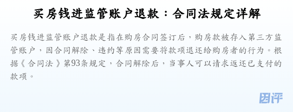 买房钱进监管账户退款:合同法规定详解