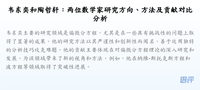韦东奕和陶哲轩:两位数学家研究方向、方法及贡献对比分析