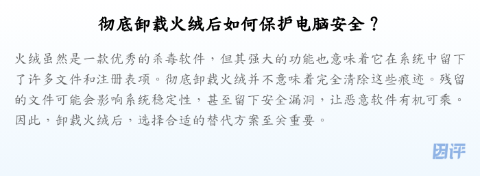 彻底卸载火绒后如何保护电脑安全?