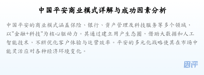中国平安商业模式详解与成功因素分析
