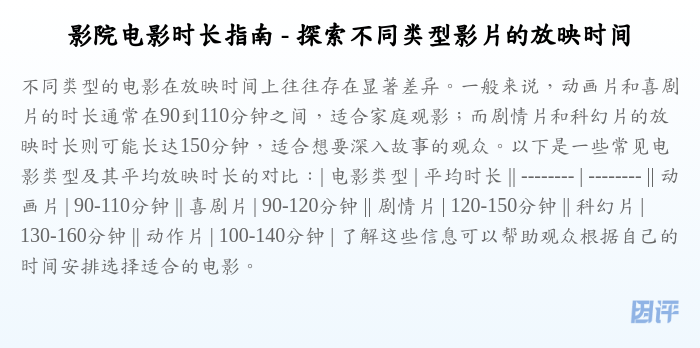 影院电影时长指南 - 探索不同类型影片的放映时间