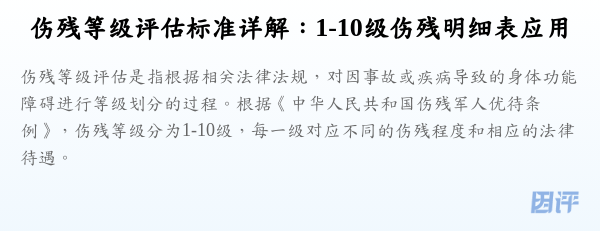 伤残等级评估标准详解：1-10级伤残明细表应用