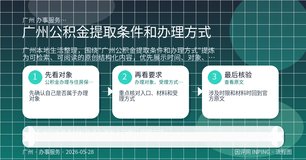 系统管理员