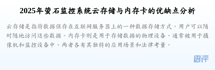 2025年萤石监控系统云存储与内存卡的优缺点分析
