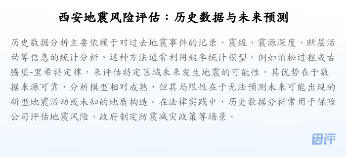 西安地震风险评估：历史数据与未来预测