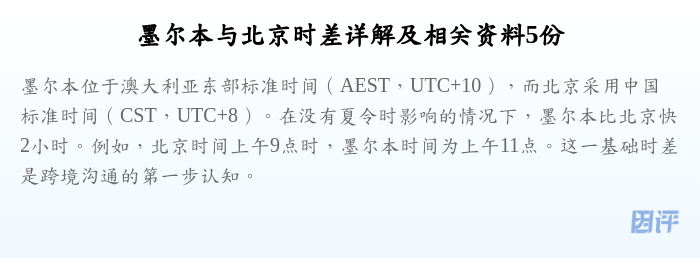 墨尔本与北京时差详解及相关资料5份