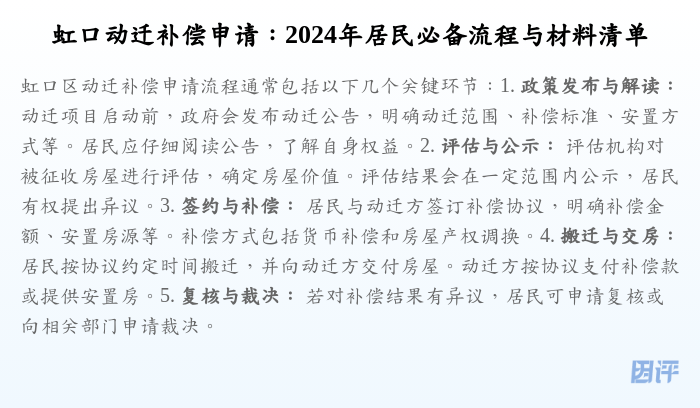 虹口动迁补偿申请：2024年居民必备流程与材料清单