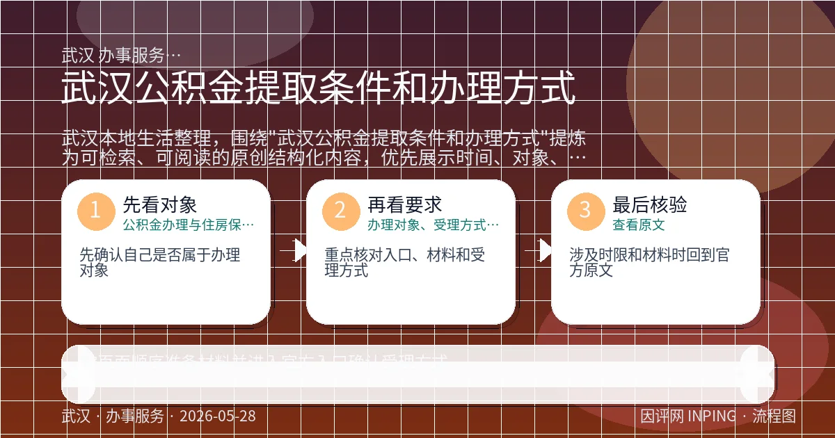 系统管理员