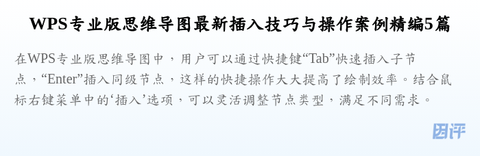 WPS专业版思维导图最新插入技巧与操作案例精编5篇