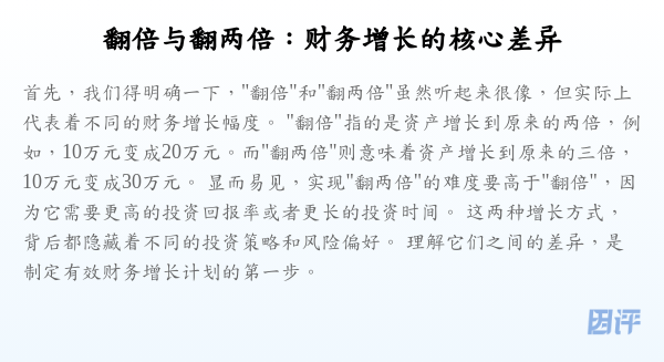 翻倍与翻两倍：财务增长的核心差异