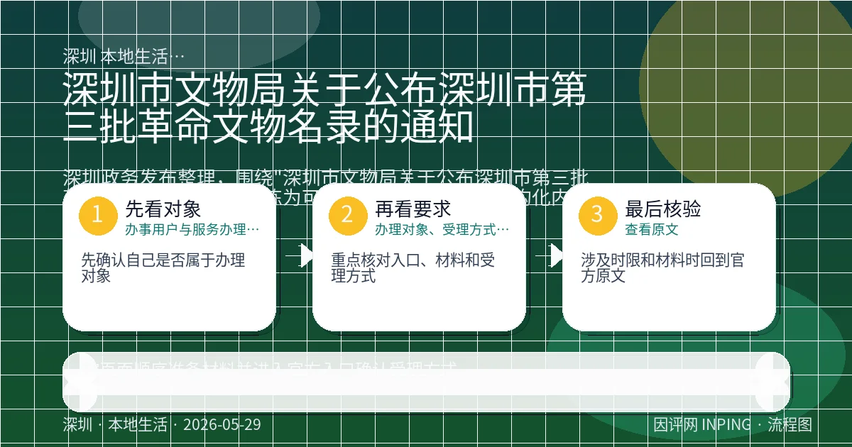 系统管理员