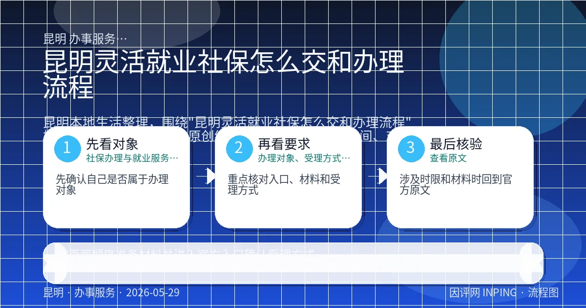 系统管理员