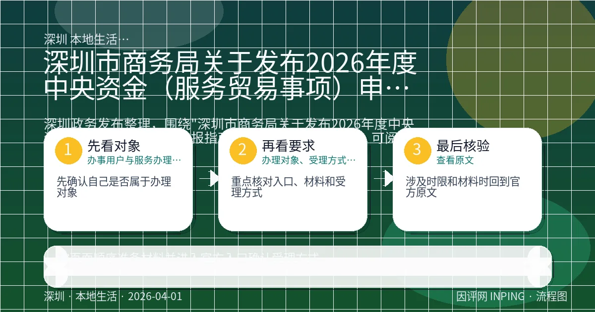 系统管理员
