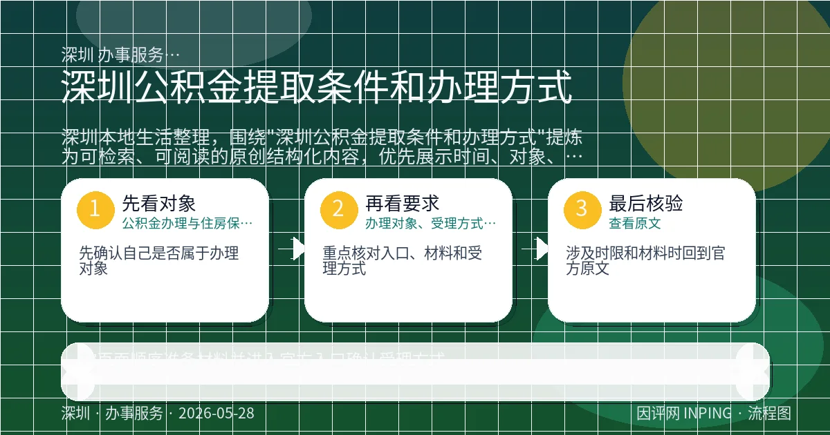 系统管理员