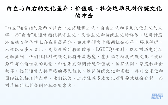 白左与白右的文化差异：价值观、社会运动及对传统文化的冲击