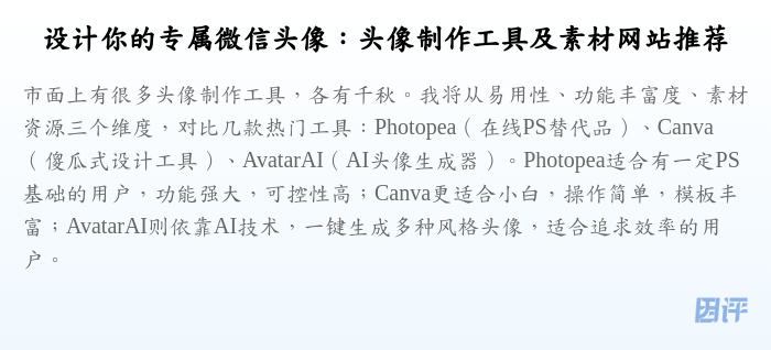设计你的专属微信头像：头像制作工具及素材网站推荐
