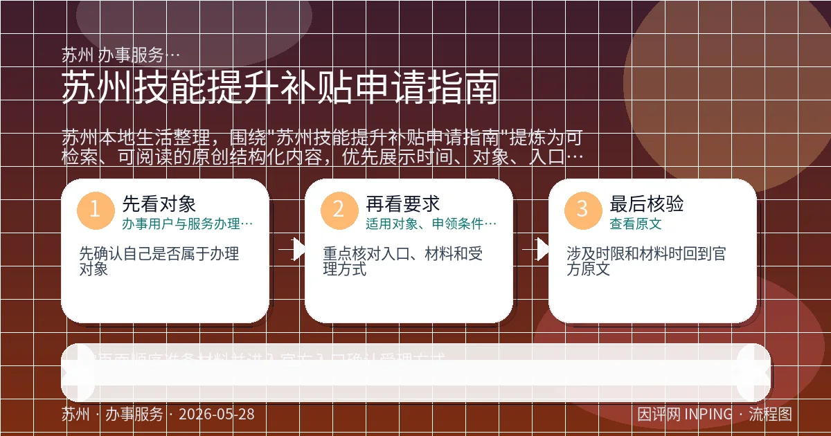 系统管理员