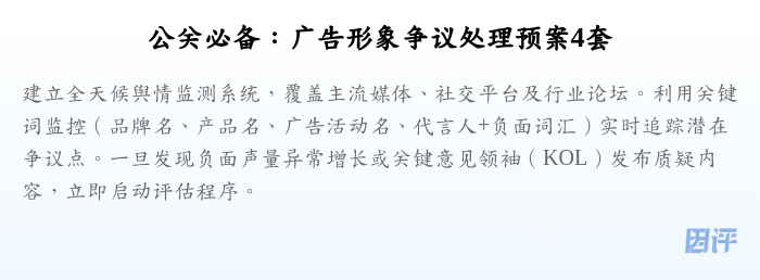 公关必备：广告形象争议处理预案4套