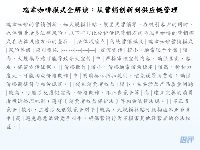 瑞幸咖啡模式全解读：从营销创新到供应链管理