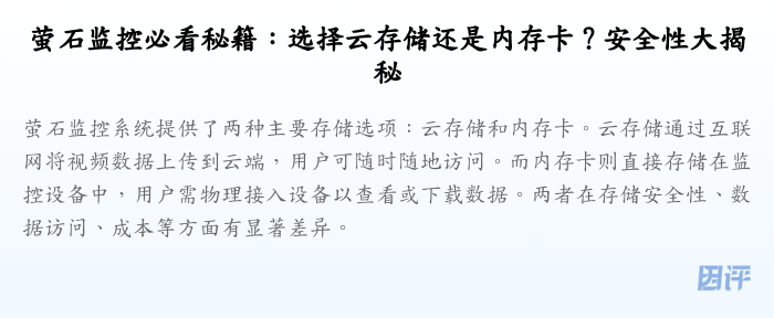 萤石监控必看秘籍：选择云存储还是内存卡？安全性大揭秘
