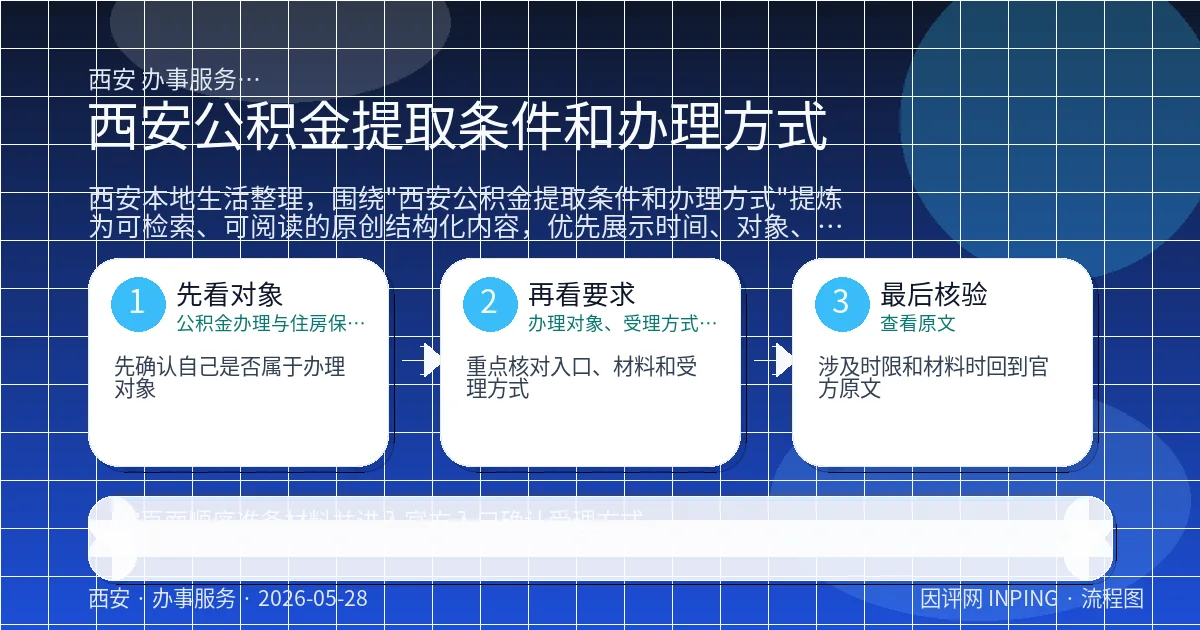 系统管理员