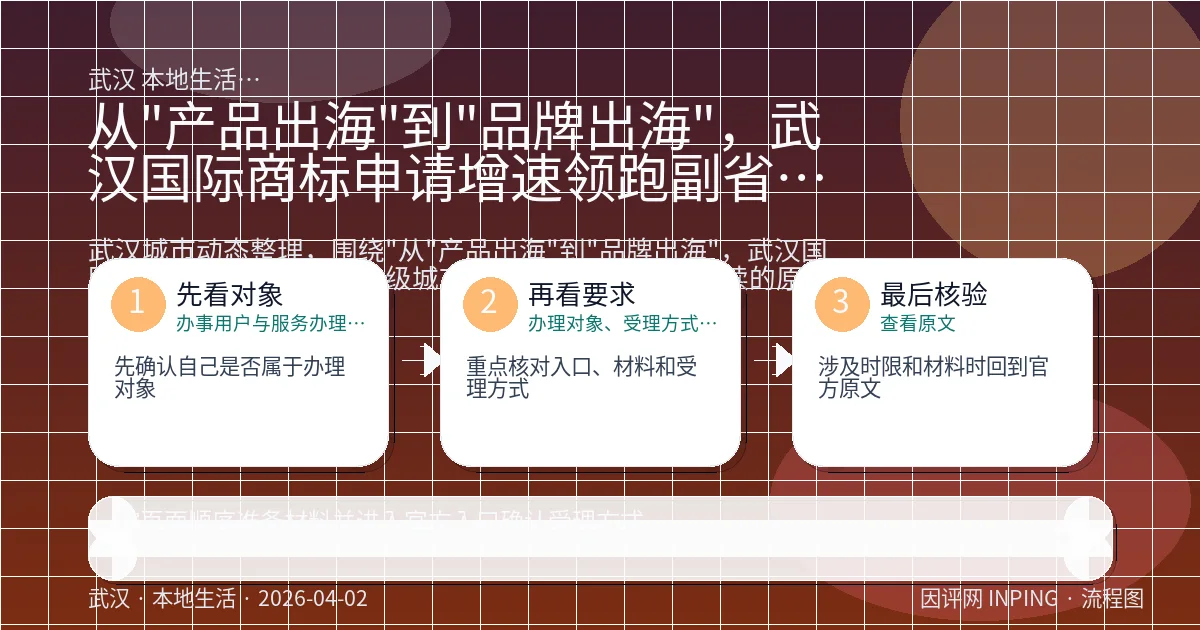 系统管理员