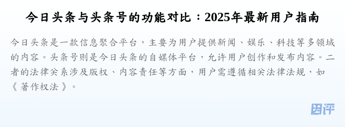 今日头条与头条号的功能对比：2025年最新用户指南