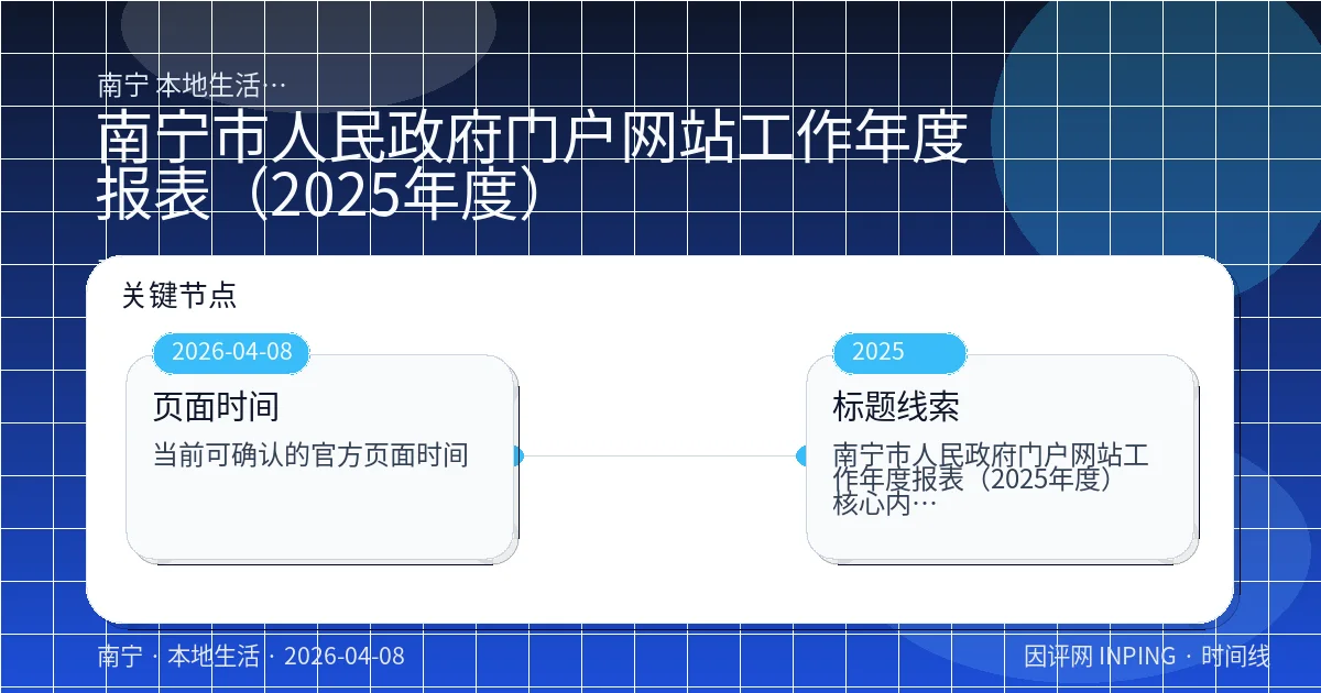 系统管理员