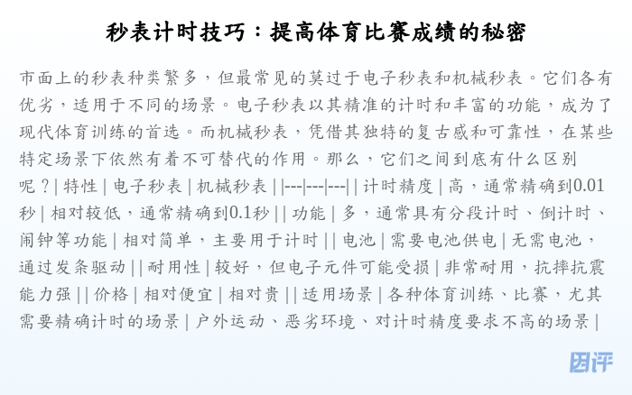 秒表计时技巧：提高体育比赛成绩的秘密